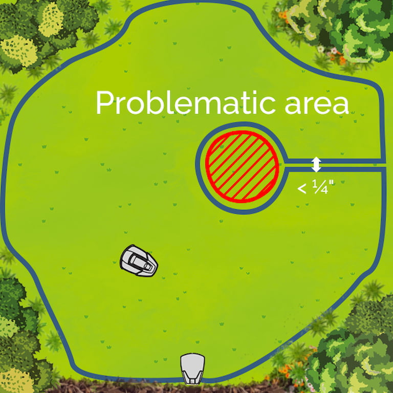 Underground parking and robotic lawn mower problem solution exclude area