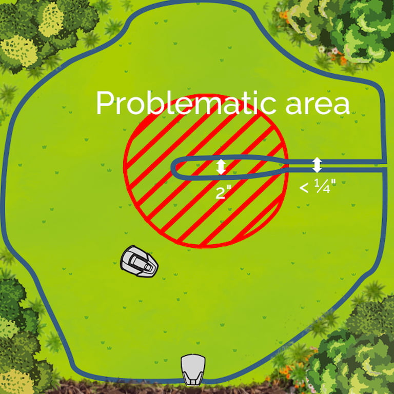 Underground parking and robotic lawn mower problem loop solution